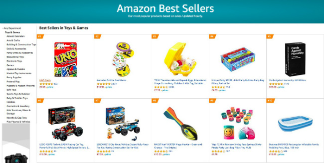 Find Top Trending Items On Amazon To Share With Your Audience