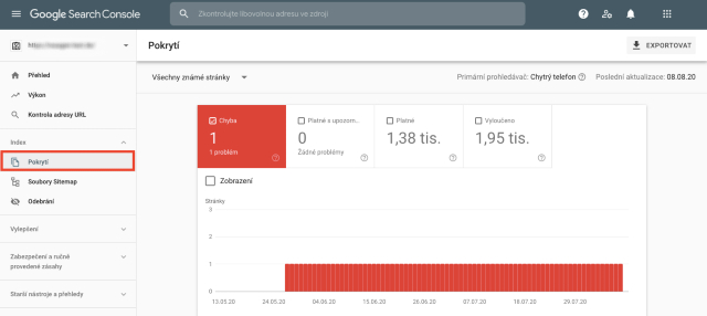 Index v Google Search Console – přehled všech stránek. Tento snímek zobrazuje stránky, které z nějakého důvodu nemohly být indexovány.