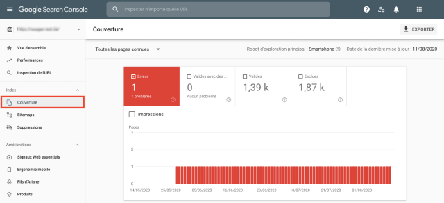 Resumen de la cobertura del index de todas las páginas conocidas en Google Search Console. Esta captura de pantalla muestra las páginas que por algún motivo no pueden indexarse.