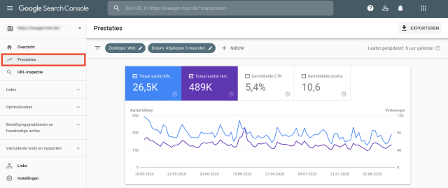 overzichtsgrafiek van Google Search Console. Deze schermafbeelding laat zien wat werkt voor je blog en waar je mogelijk verbeteringen nodig hebt.