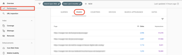 Google Search Console pages performance overview screenshot including page urls clicks and impressions. Top pages sorted according to the number of clicks and impressions can be seen here.